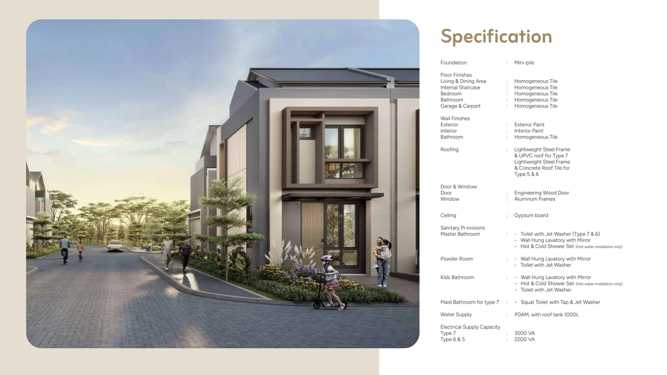 vireya bsd city specification